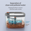 Hot Selling Factory Sobam Clean Water and Dirty Water Separate Sewage Spin Magic Mop M16 Wholesale China